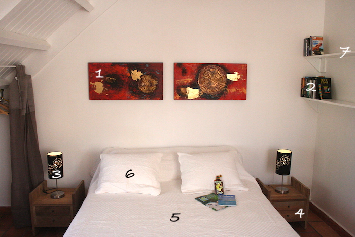 chambre d'hôtes